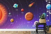 Solar system wall mural image 2