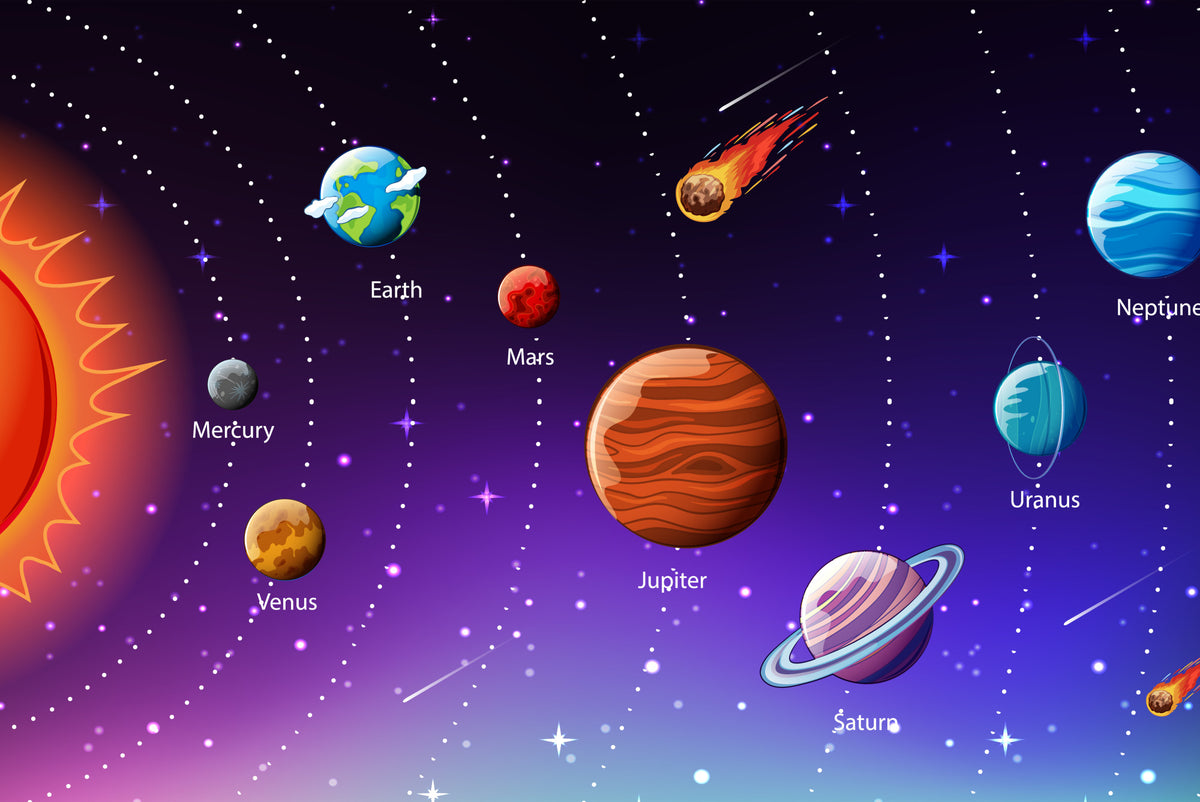 Solar system wall mural image 1