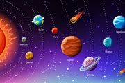 Solar system wall mural image 1